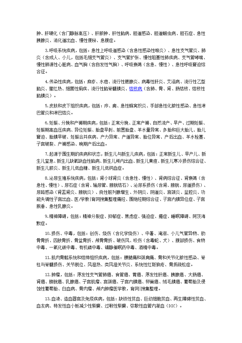 2012年护士执业资格考试大纲第3页