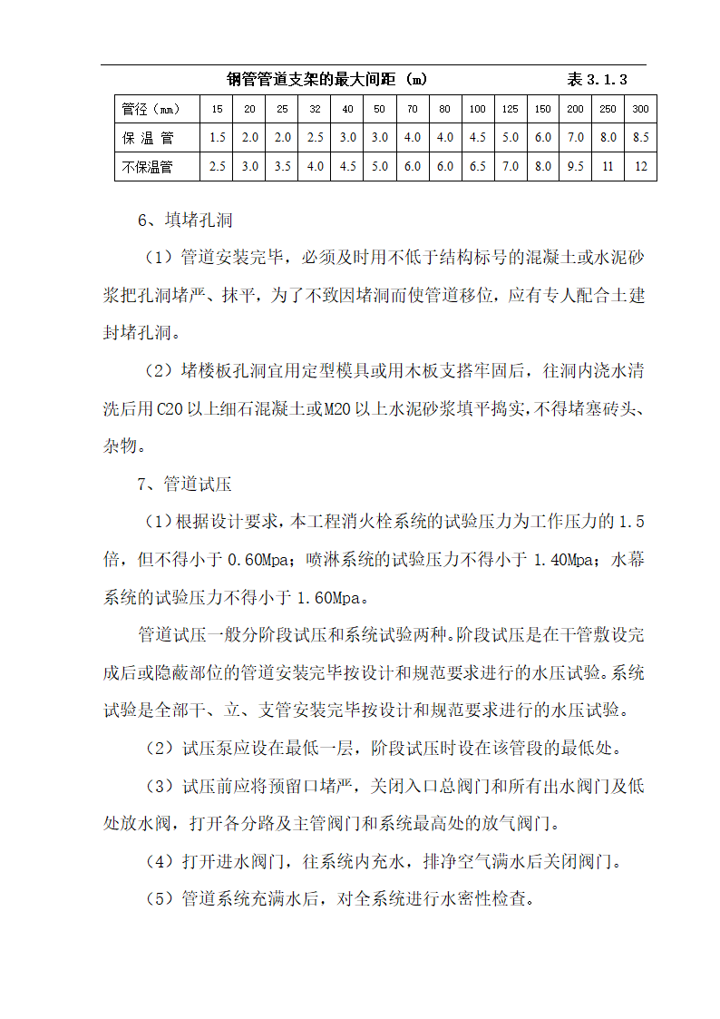 某高层办公楼消防工程施工组织设计方案.doc第15页