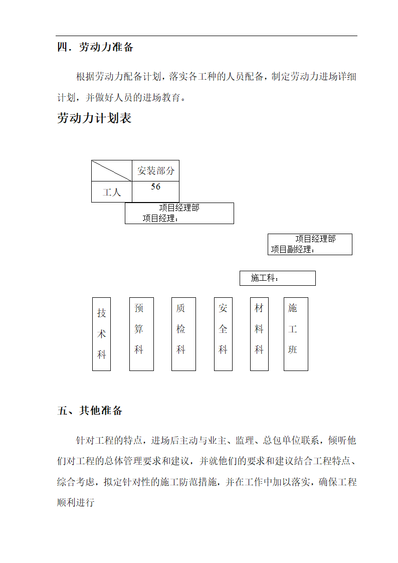 某高层办公楼消防工程施工组织设计方案.doc第44页