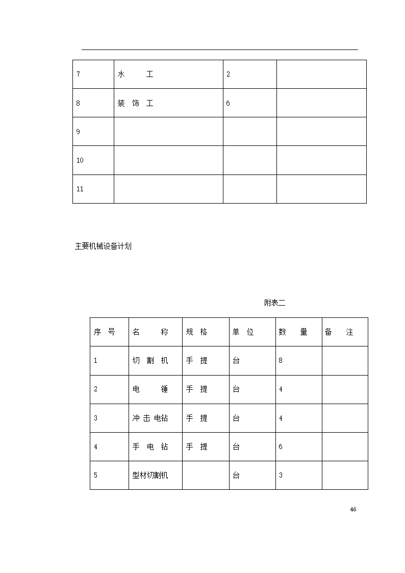 江北区政协办公大楼改造装饰工程施工组织设 计.doc第46页