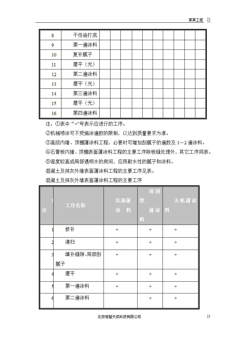 公共交通有限公司办公楼施工组织设计方案word格式.doc第23页