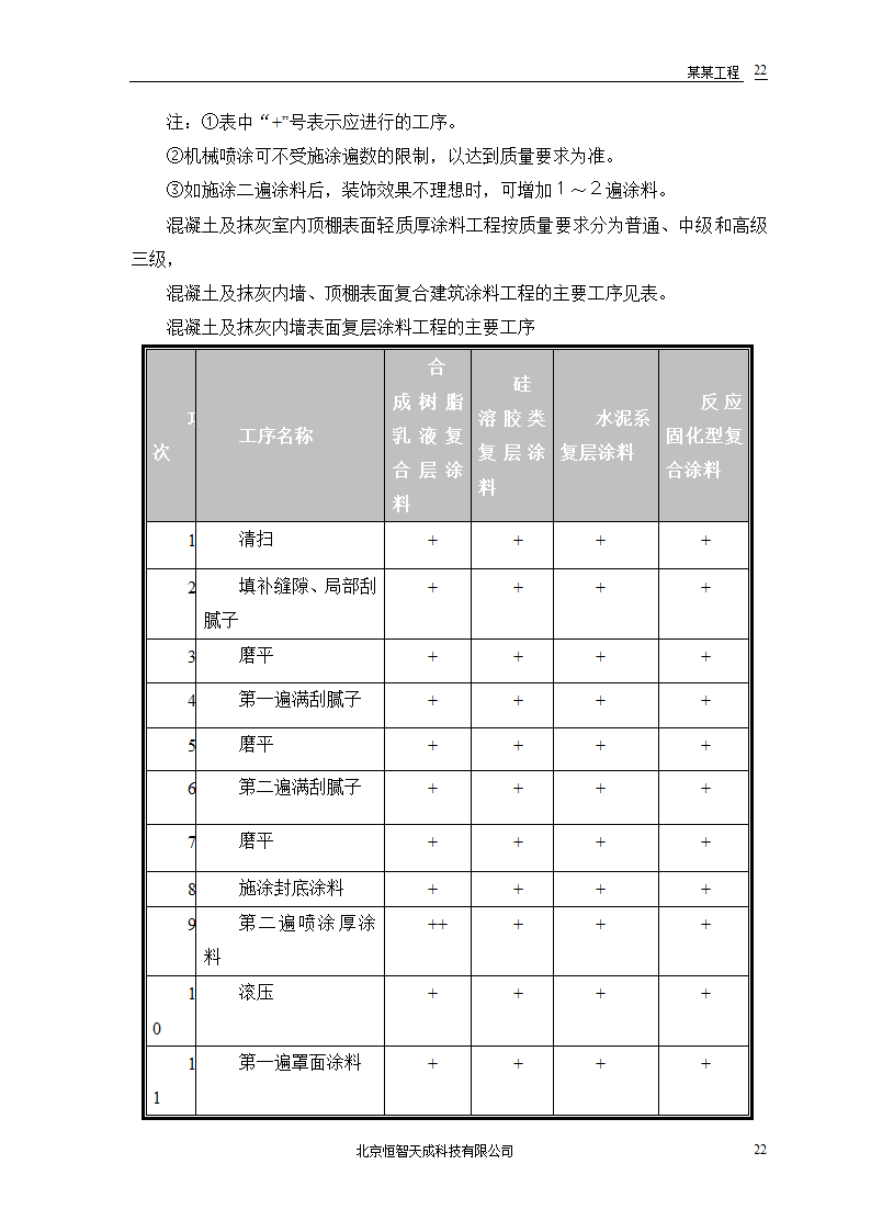 公共交通有限公司办公楼施工组织设计方案word格式.doc第24页