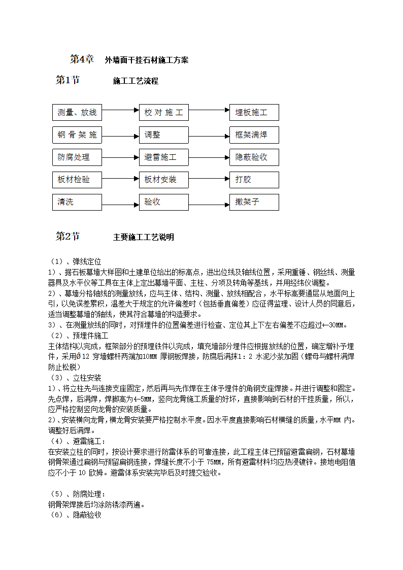 七层框架结构办公楼外墙立面干挂工艺建筑面积约为8863平方米.doc第2页