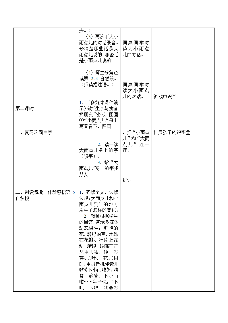 雨点儿 教案.doc第4页