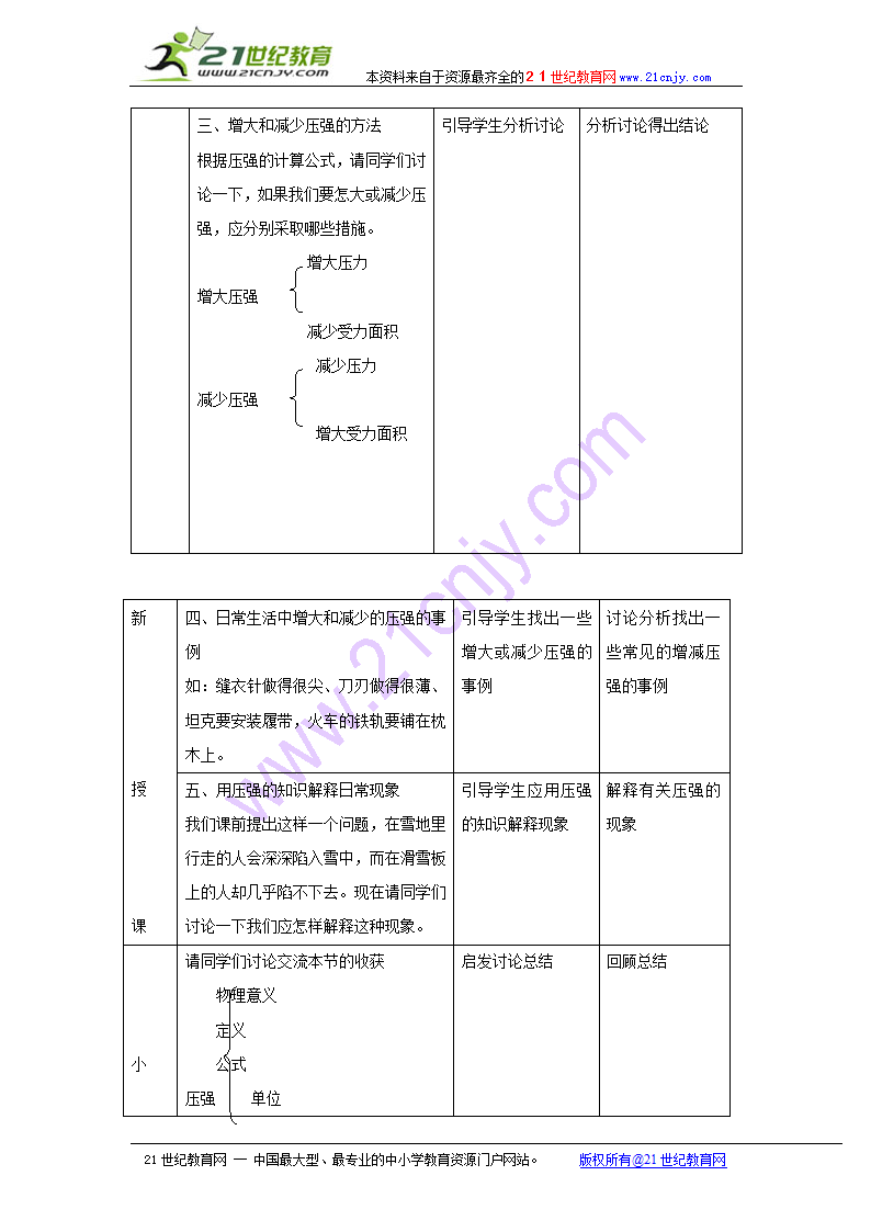 压强教案示例三.doc第4页