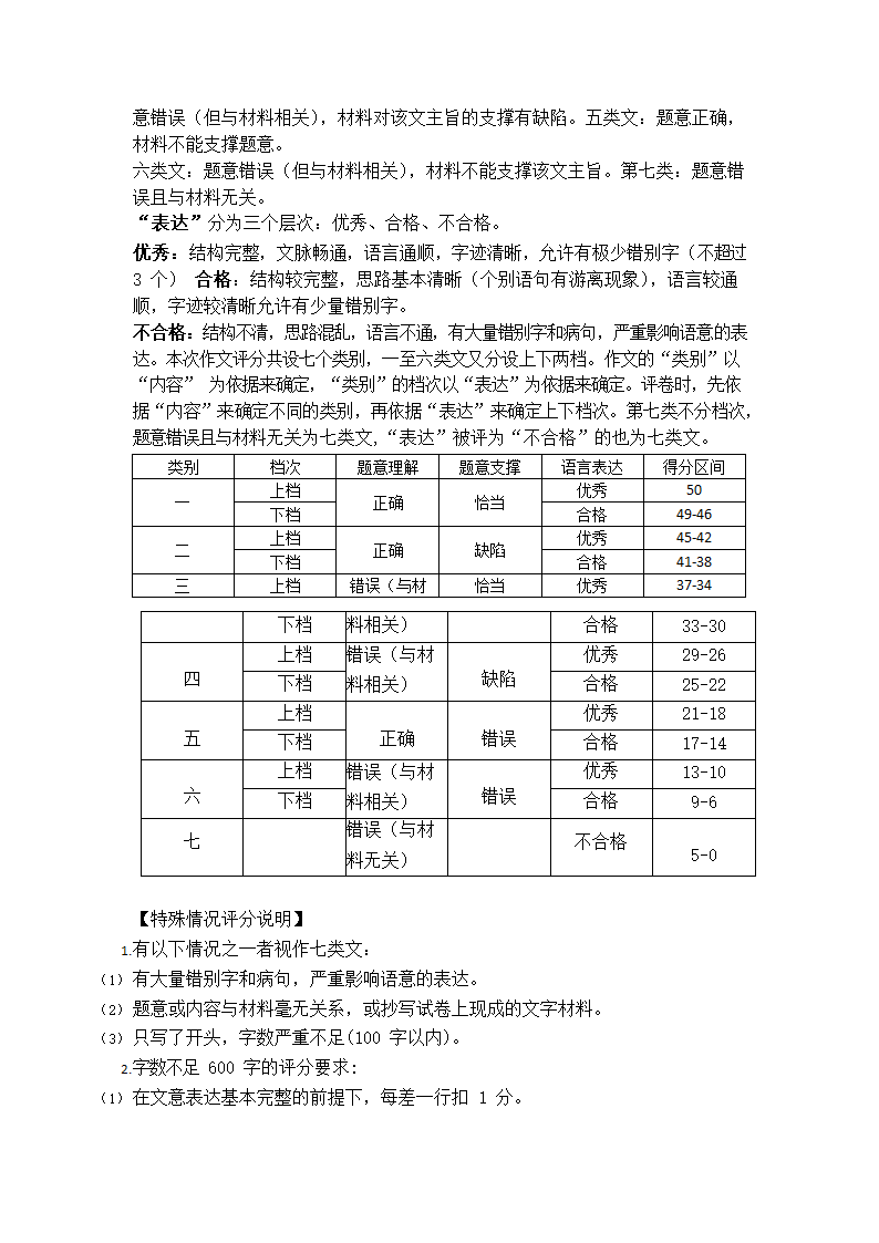 2023年湖北省武汉市中考语文作文解析及满分作文.doc第3页