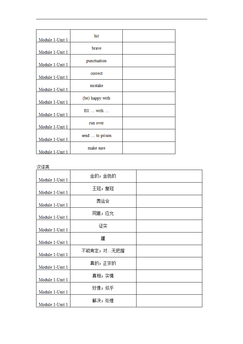 Module 1 Unit 1单词、词组默写清单 2022-2023学年牛津深圳版（广州沈阳通用）九年级英语上册（含答案）.doc第2页