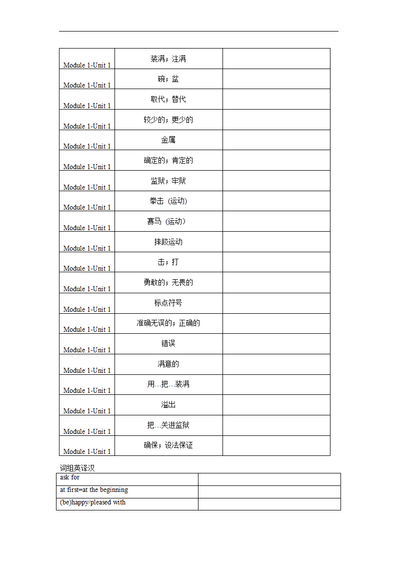 Module 1 Unit 1单词、词组默写清单 2022-2023学年牛津深圳版（广州沈阳通用）九年级英语上册（含答案）.doc第3页