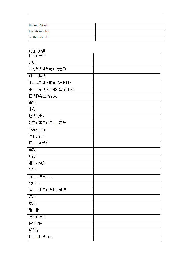 Module 1 Unit 1单词、词组默写清单 2022-2023学年牛津深圳版（广州沈阳通用）九年级英语上册（含答案）.doc第5页