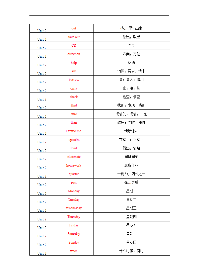 Unit 2 School Life 单词、词组默写清单 2022-2023学年北师大版英语七年级上册（含答案）.doc第7页