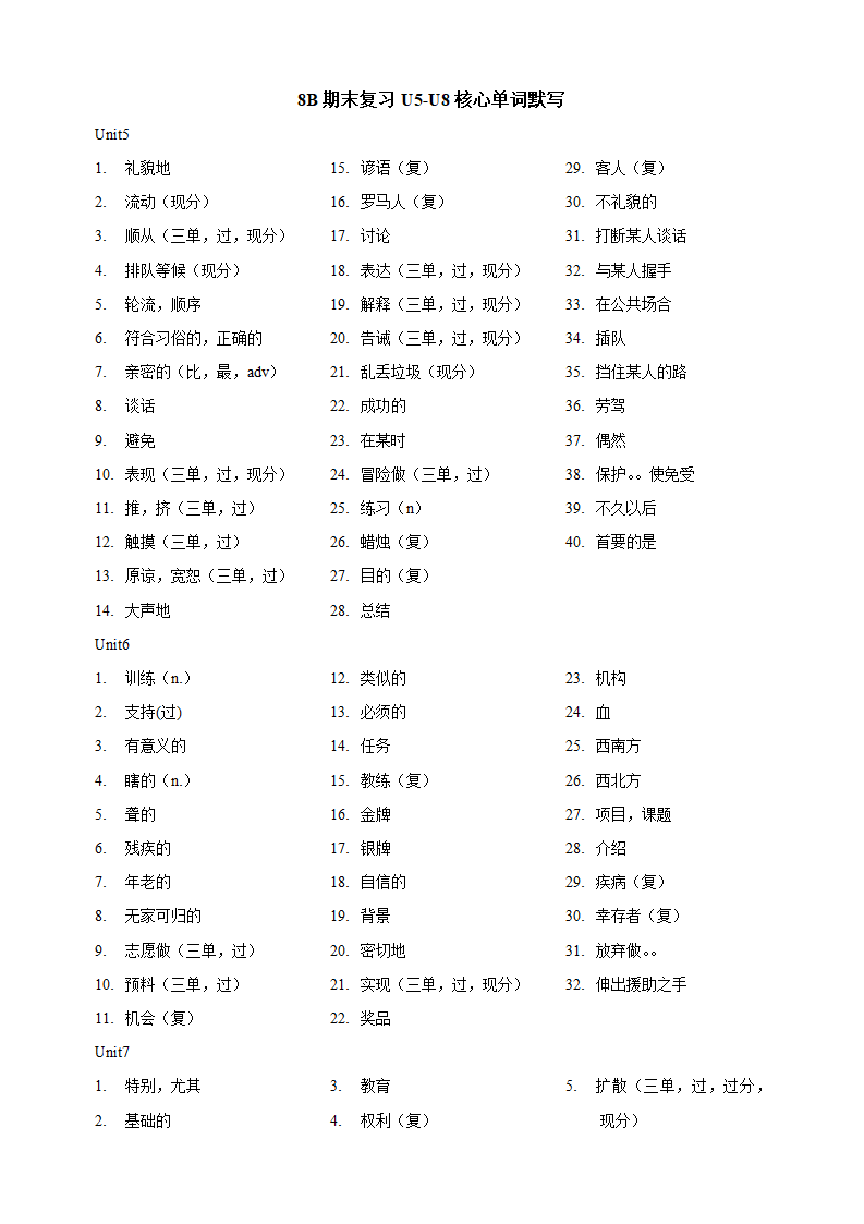 2022-2023学年牛津译林版英语八年级下册期末复习Unit5-Unit8核心单词背诵默写卷（含答案）.doc第4页