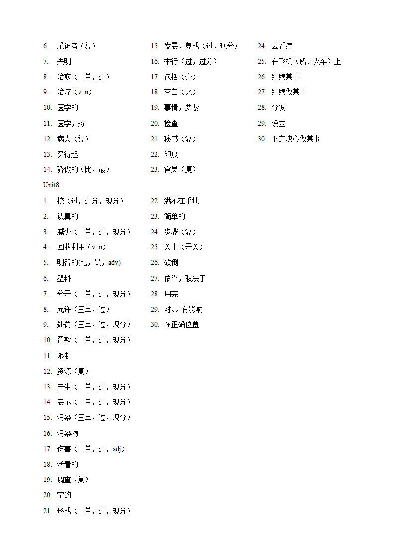 2022-2023学年牛津译林版英语八年级下册期末复习Unit5-Unit8核心单词背诵默写卷（含答案）.doc第5页