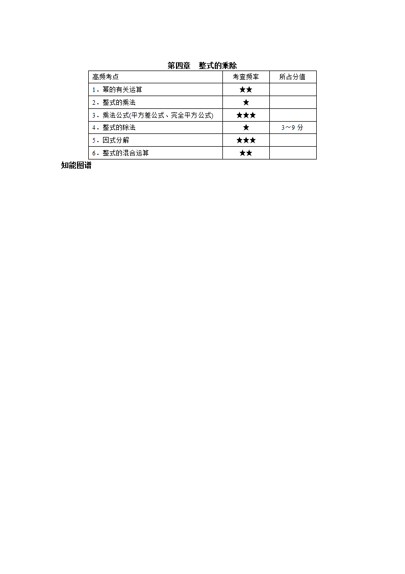 太原市数学中考《第四章整式的乘除》知识点聚焦.doc第1页