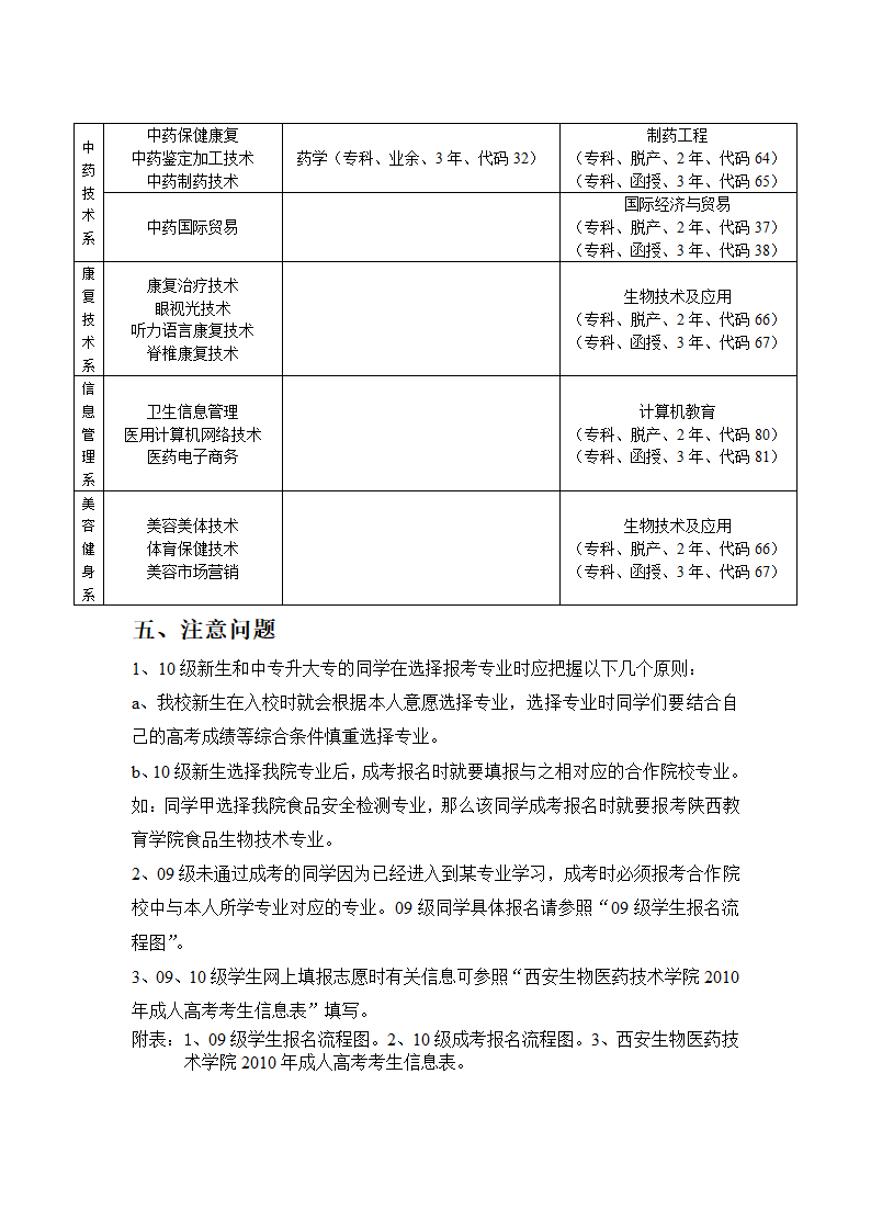 西安生物医药学院2010成人高考指南第4页