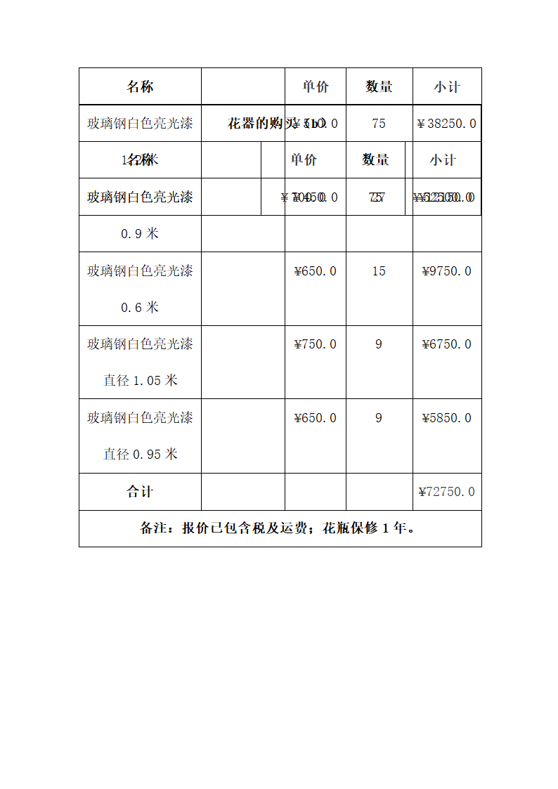 某现代小型花卉租摆项目投标书范本详细文档.doc第10页