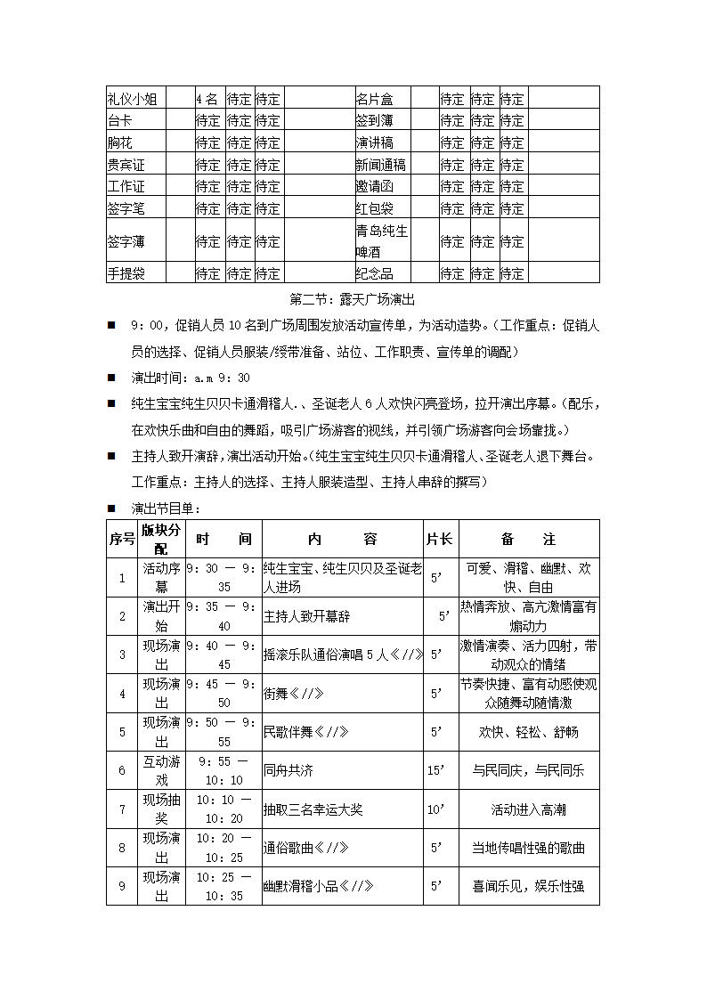 啤酒项目活动策划.docx第4页