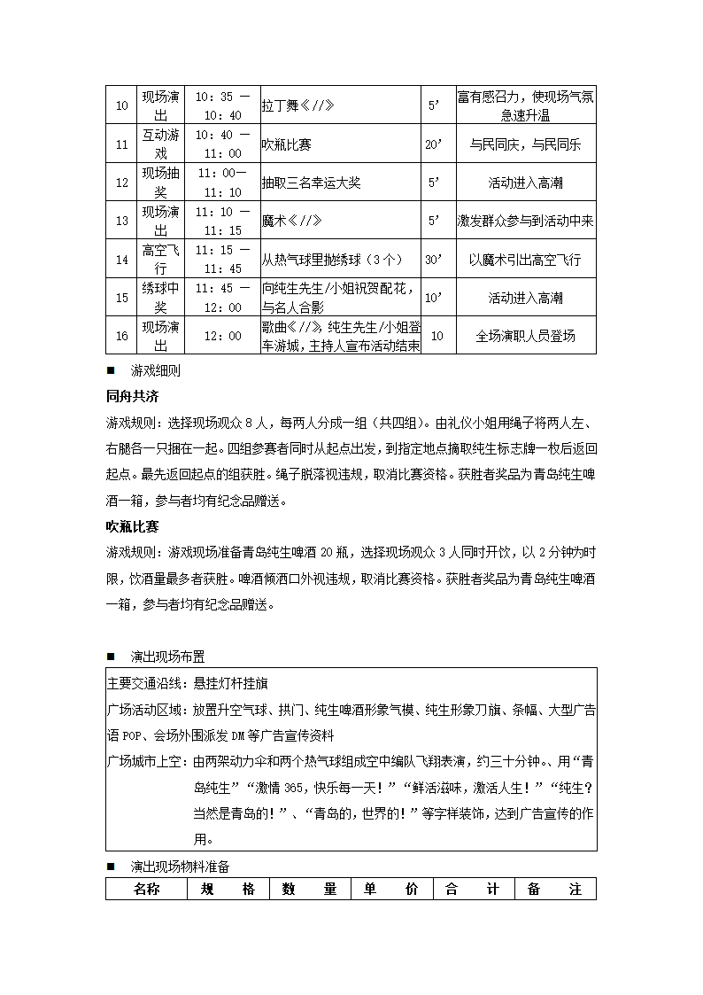 啤酒项目活动策划.docx第5页