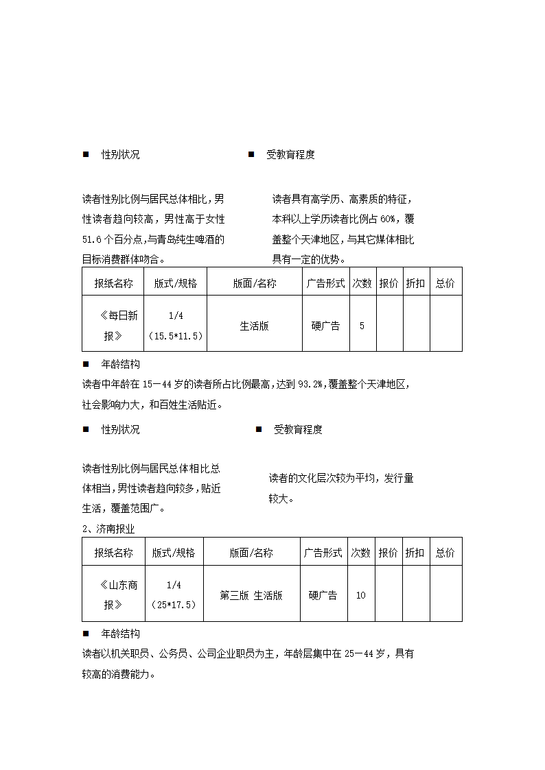 啤酒项目活动策划.docx第11页