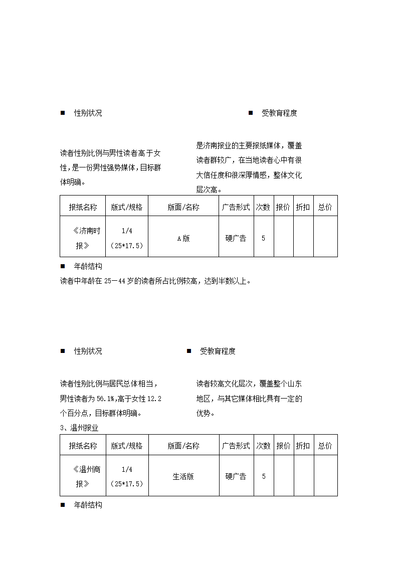 啤酒项目活动策划.docx第12页