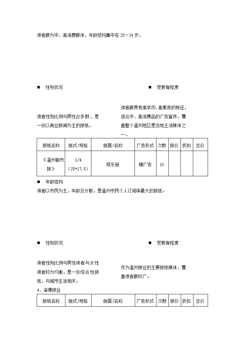 啤酒项目活动策划.docx第13页