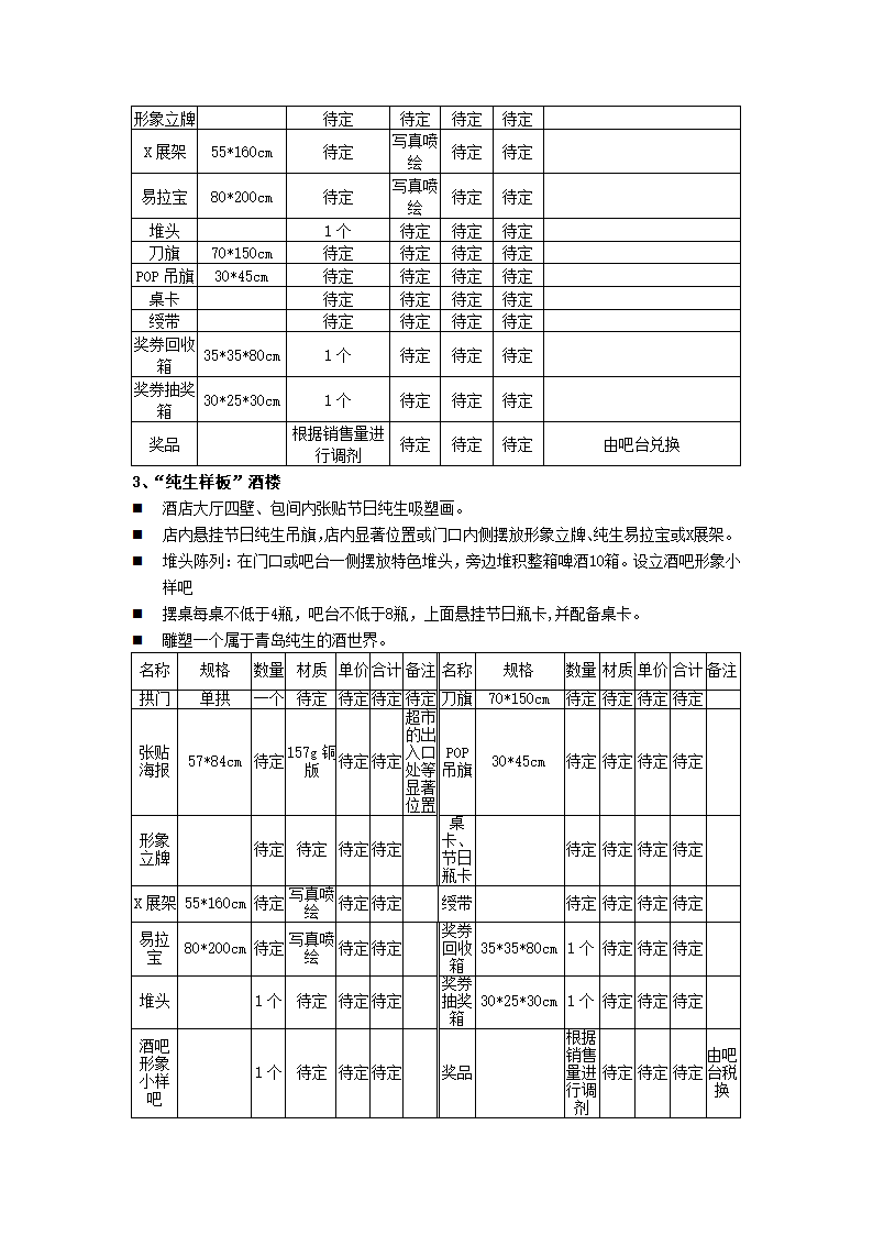 啤酒项目活动策划.docx第17页