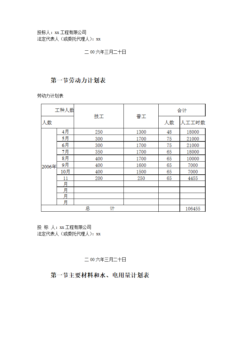 中阳县某小流域淤地坝工程标书.doc第7页