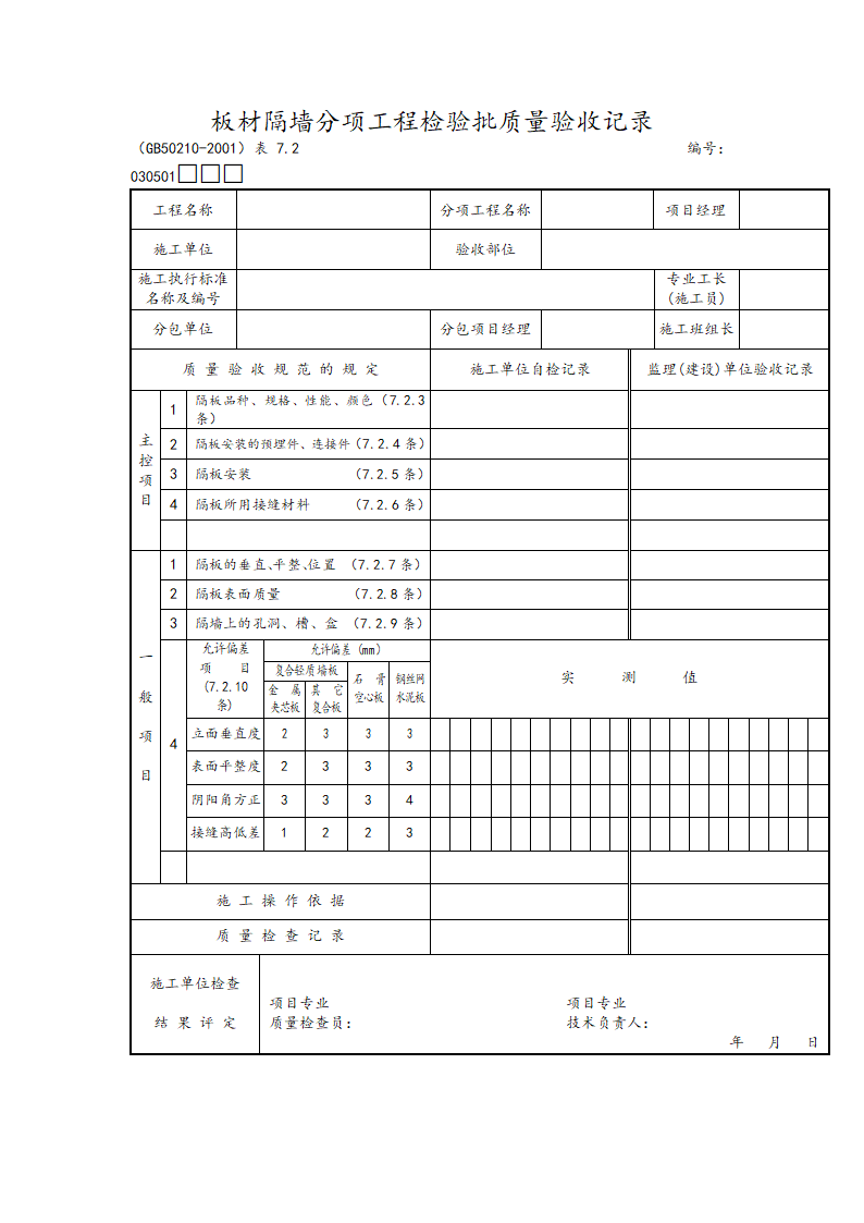 板材隔墙分项工程检验批质量验收记录表.doc第1页