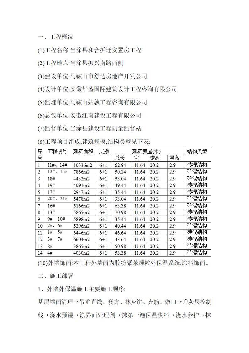 当涂县和合拆迁安置房工程.doc第3页