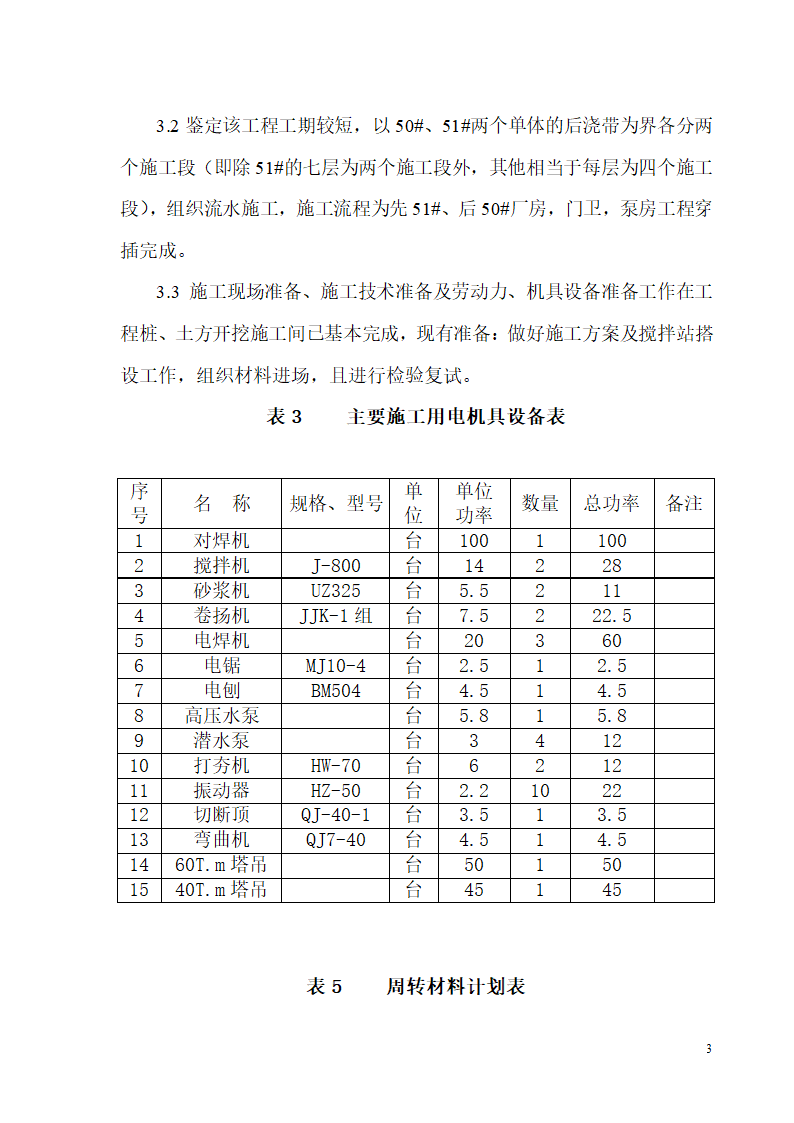 某通用厂房工程施工设计.doc第3页