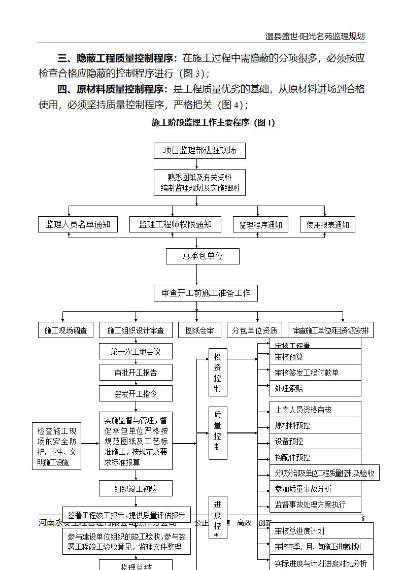 河南住宅小区工程监理规划.doc第7页