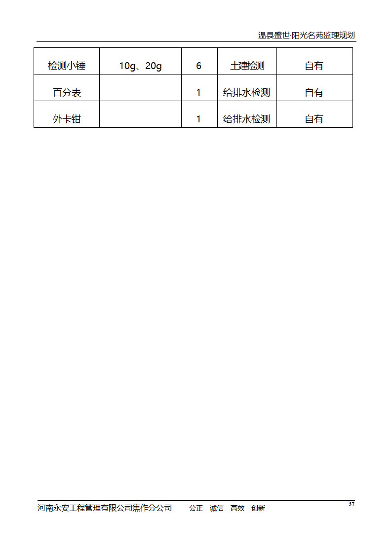 河南住宅小区工程监理规划.doc第38页