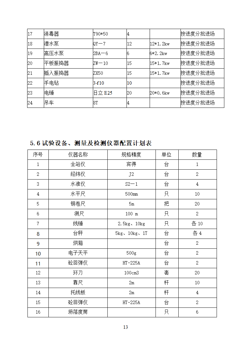 农村饮水安全工程施工.doc第13页