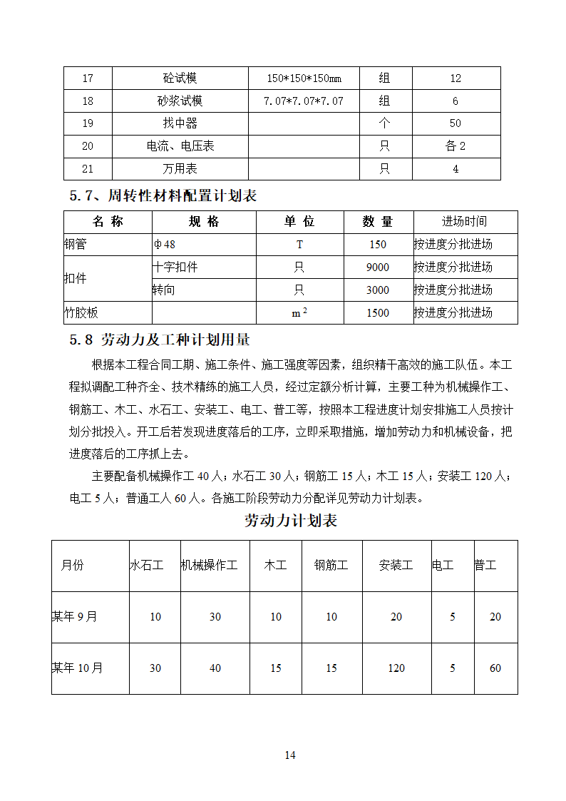 农村饮水安全工程施工.doc第14页