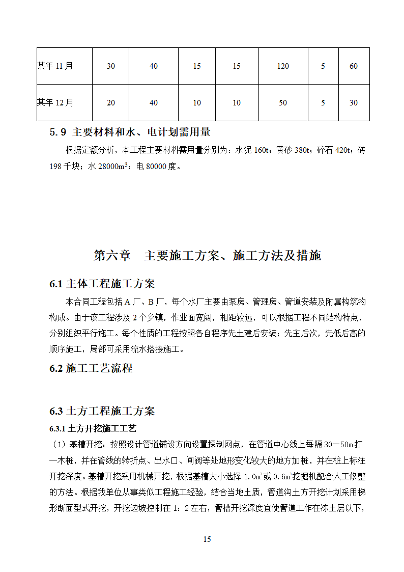 农村饮水安全工程施工.doc第15页