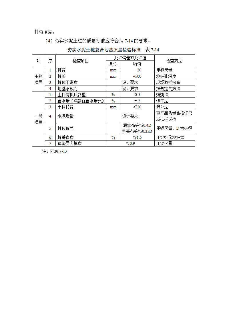 7地基处理与桩基工程rar.doc第14页