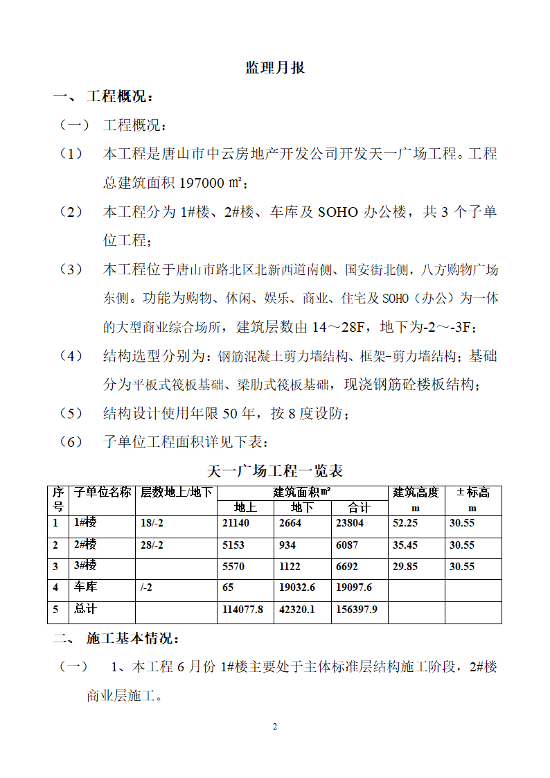 某市天一广场工程监理月报.doc第2页