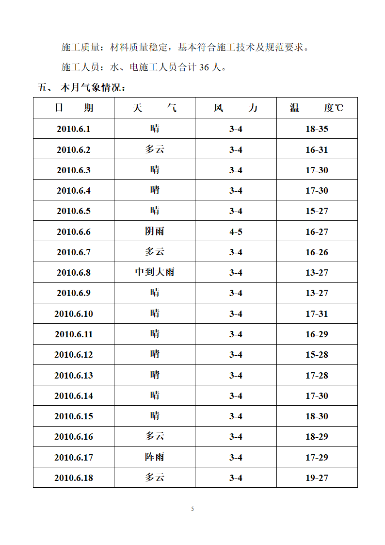 某市天一广场工程监理月报.doc第5页