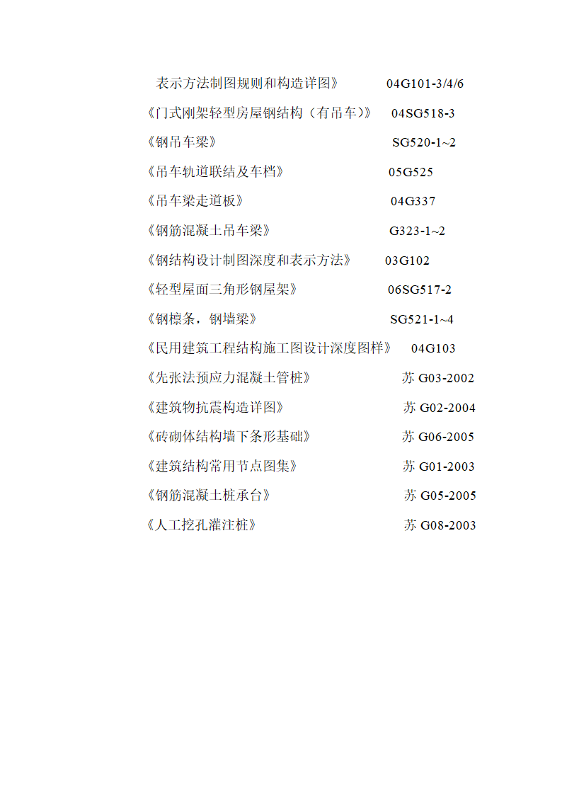 建筑规范整理.doc第6页