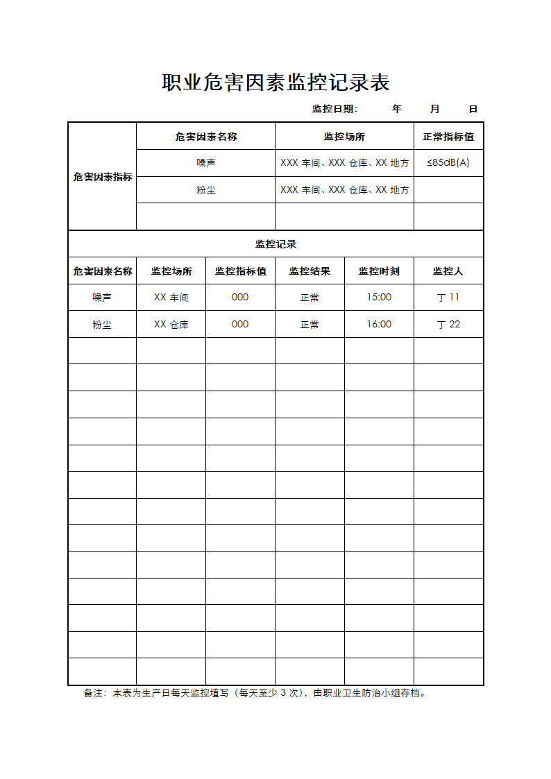 职业危害因素监控记录表.docx第1页