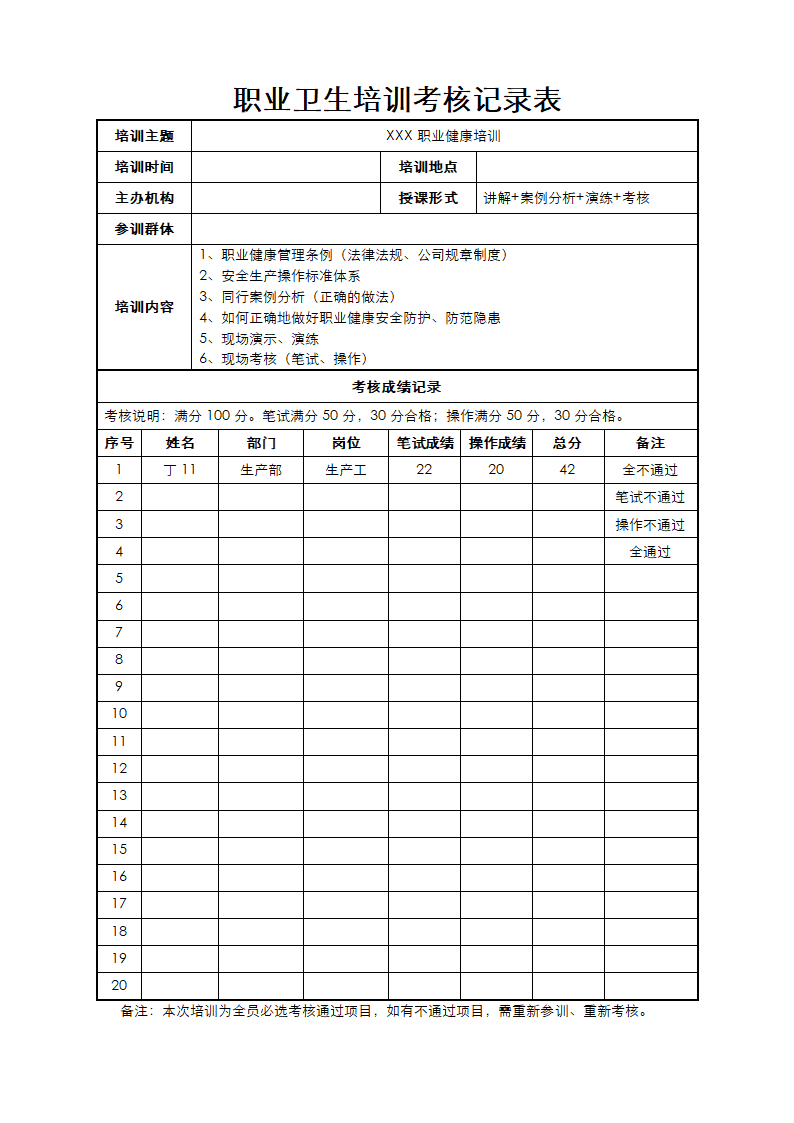 职业卫生培训考核记录表.docx第1页