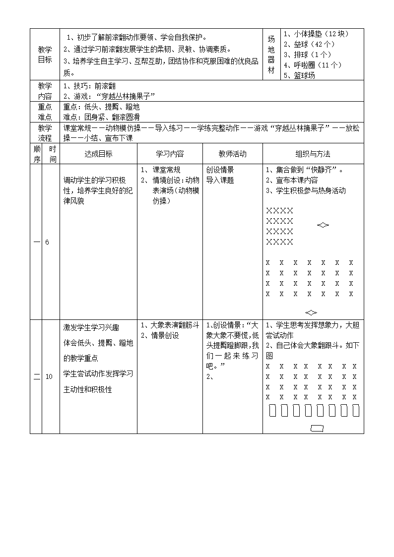 通用版二年级体育 前滚翻 教案.doc第5页