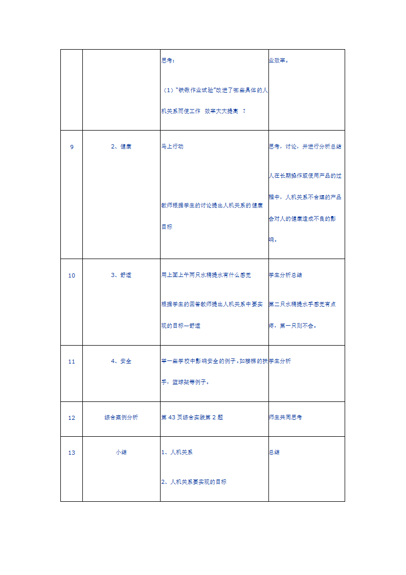 通用技术课程《技术与设计1》教案.doc第11页