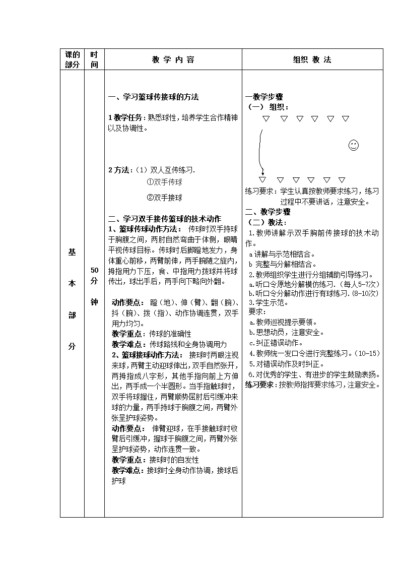 小学体育教案-篮球传接球 全国通用.doc第2页