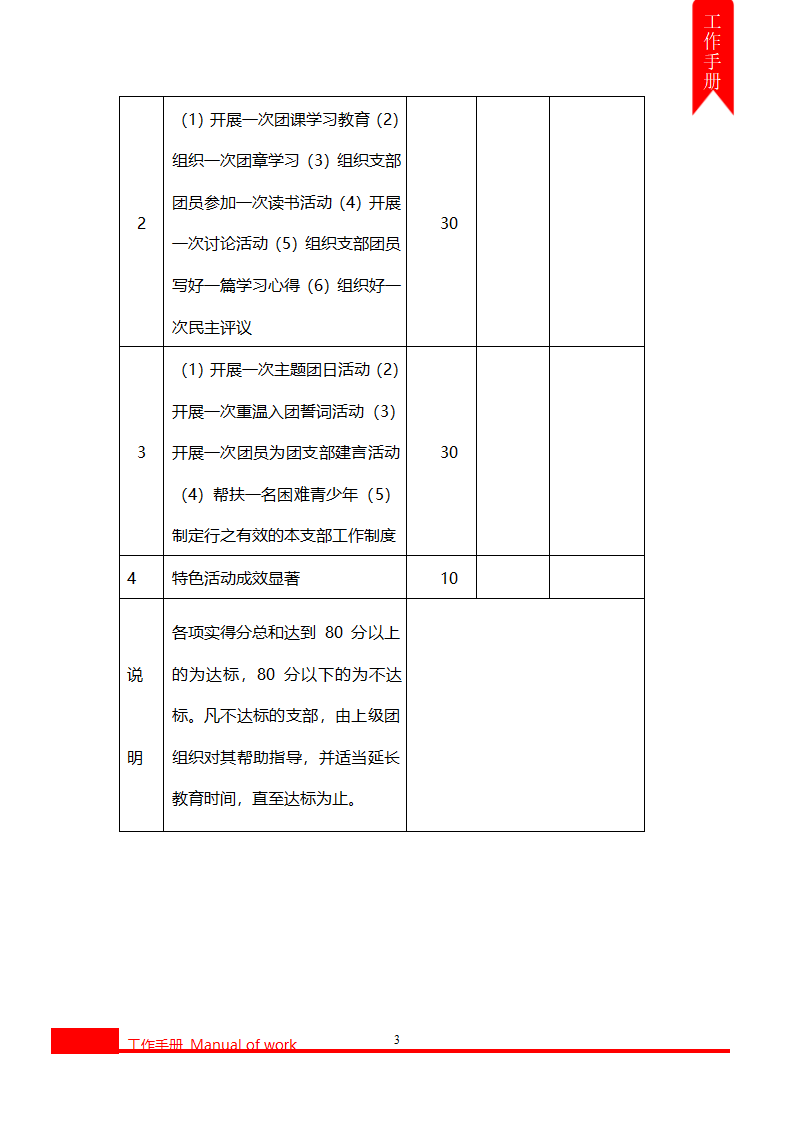 详版团支部工作手册.docx第38页