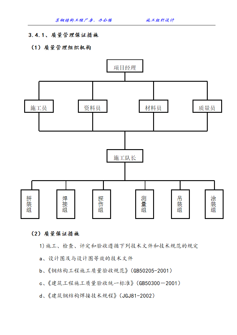 某钢结构工程厂房办公楼施工组织设计方案.doc第16页