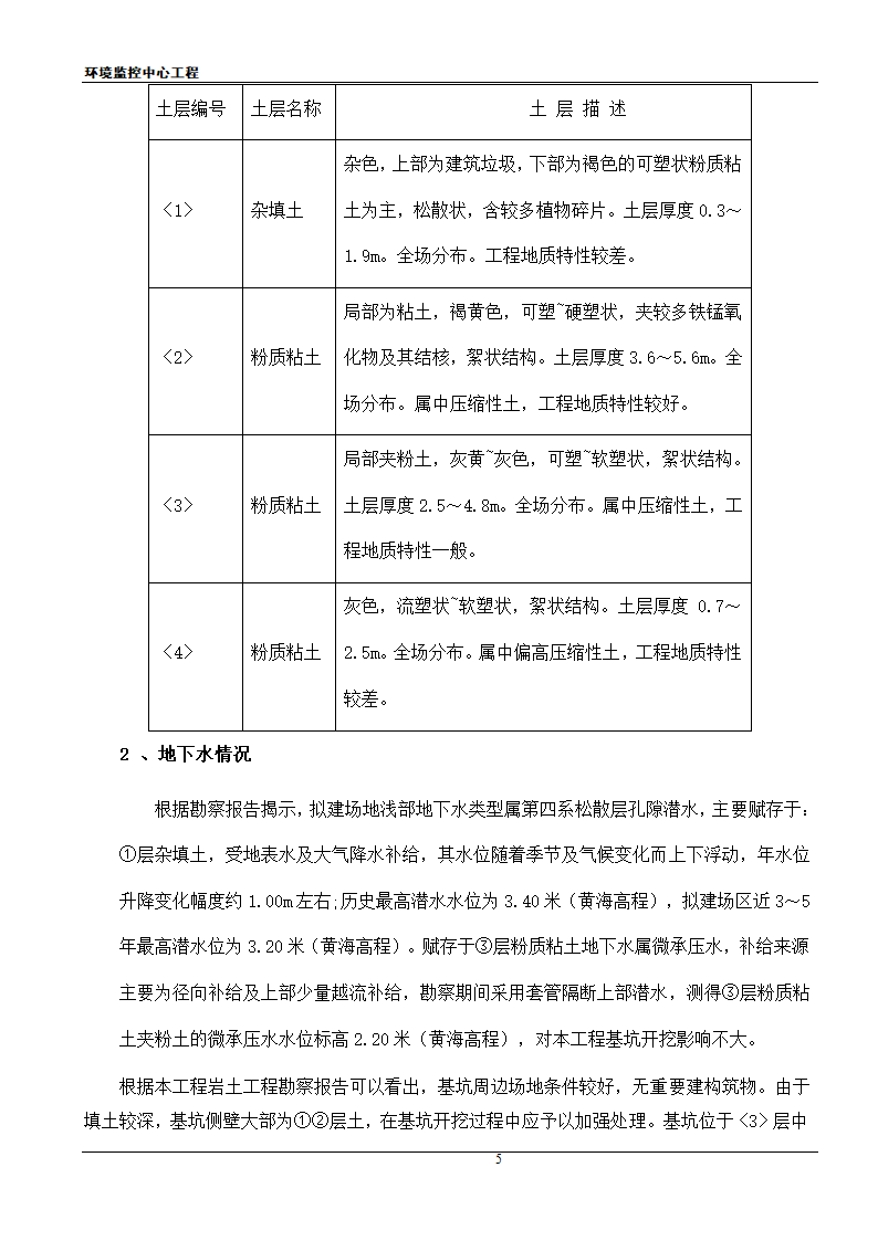 [江苏]框架结构科研办公楼工程安全应急施工方案.doc第5页