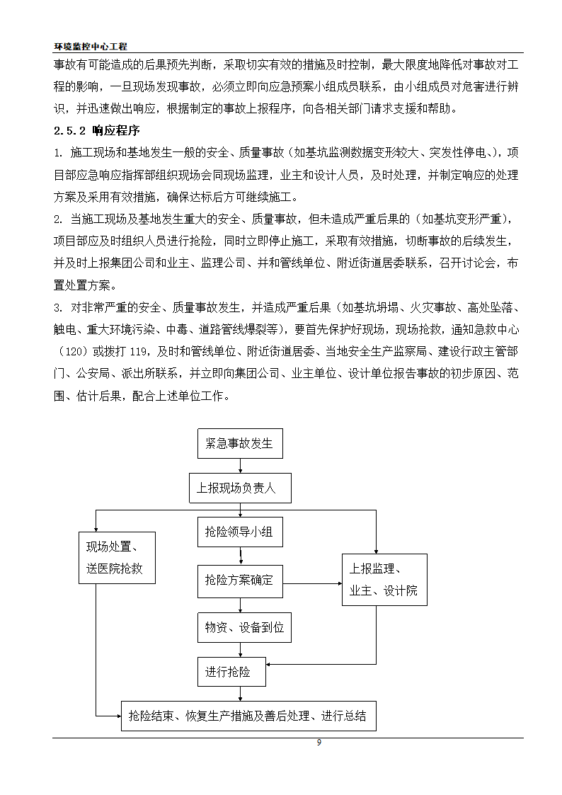 [江苏]框架结构科研办公楼工程安全应急施工方案.doc第9页