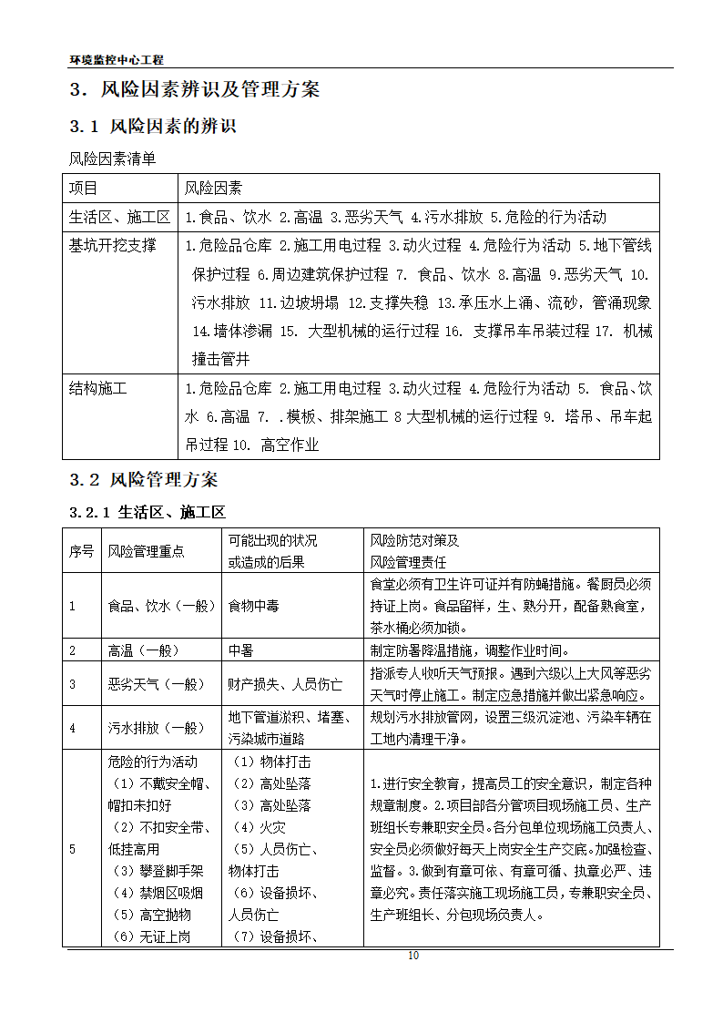 [江苏]框架结构科研办公楼工程安全应急施工方案.doc第10页