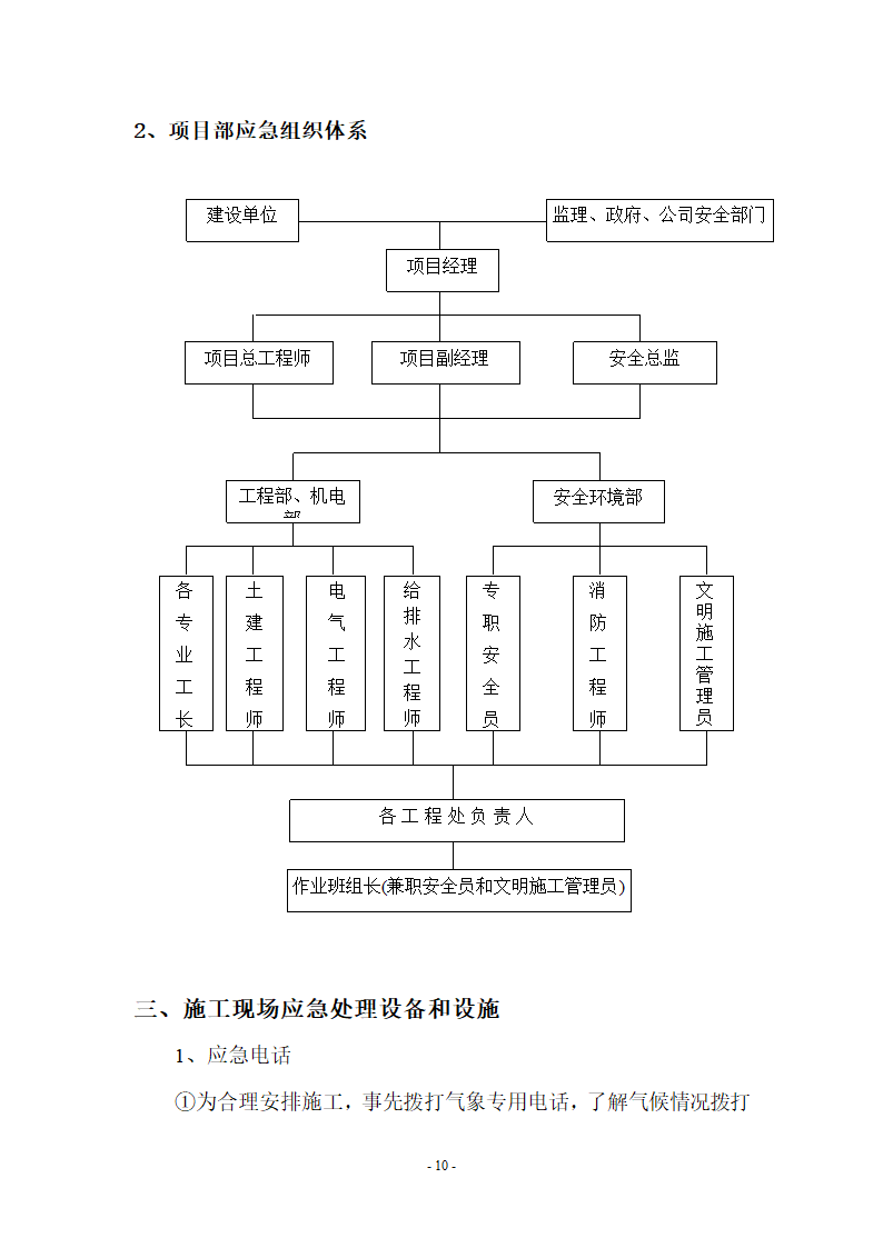 某办公楼安全事故应急预案.doc第10页