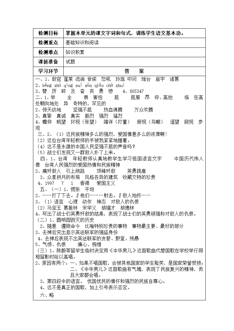 人教新课标五年级语文上册第七单元复习导学案.doc第15页